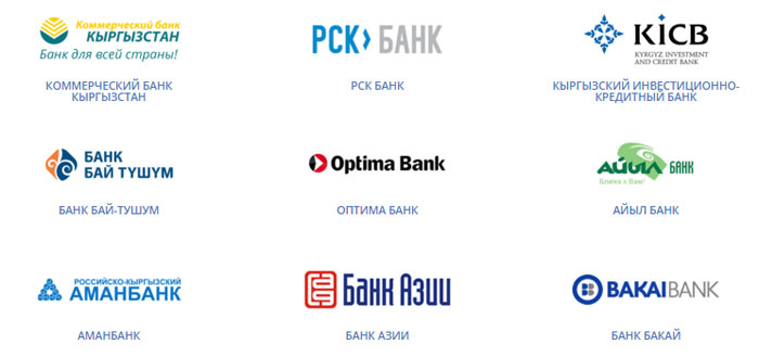Топ 10 Кыргызских банков по активам