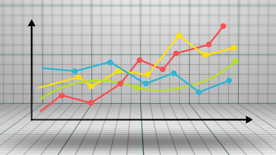 Исследования НацСтатКомитета о бедности в Кыргызстане